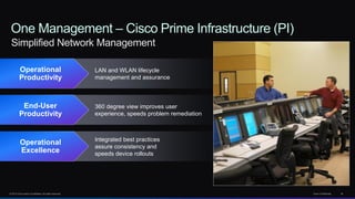 © 2013 Cisco and/or its affiliates. All rights reserved. Cisco Confidential 34
Operational
Productivity
LAN and WLAN lifecycle
management and assurance
End-User
Productivity
360 degree view improves user
experience, speeds problem remediation
Operational
Excellence
Integrated best practices
assure consistency and
speeds device rollouts
One Management – Cisco Prime Infrastructure (PI)
Simplified Network Management
 