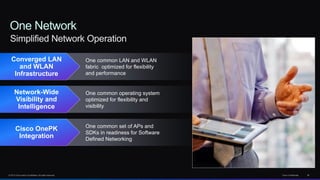 © 2013 Cisco and/or its affiliates. All rights reserved. Cisco Confidential 36
One Network
Simplified Network Operation
Converged LAN
and WLAN
Infrastructure
One common LAN and WLAN
fabric optimized for flexibility
and performance
Network-Wide
Visibility and
Intelligence
One common operating system
optimized for flexibility and
visibility
Cisco OnePK
Integration
One common set of APs and
SDKs in readiness for Software
Defined Networking
 