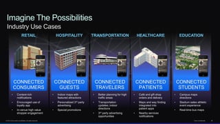 © 2013 Cisco and/or its affiliates. All rights reserved. Cisco Confidential 48
• Context-rich
notifications
• Encouraged use of
loyalty app
• In-venue high value
shopper engagement
• Indoor maps with
featured attractions
• Personalized 3rd party
advertising
• Special promotions
• Café and gift shop
orders and delivery
• Maps and way finding
integrated into
patient apps
• Nearby services
notifications
• Campus maps
directions
• Stadium sales athletic
event experience
• Real-time bus maps
• Better planning for high
traffic areas
• Transportation
updates; indoor
directions
• 3rd party advertising
opportunities
CONNECTED
CONSUMERS
CONNECTED
GUESTS
CONNECTED
PATIENTS
CONNECTED
STUDENTS
CONNECTED
TRAVELERS
RETAIL HOSPITALITY TRANSPORTATION HEALTHCARE EDUCATION
Imagine The Possibilities
Industry Use Cases
 