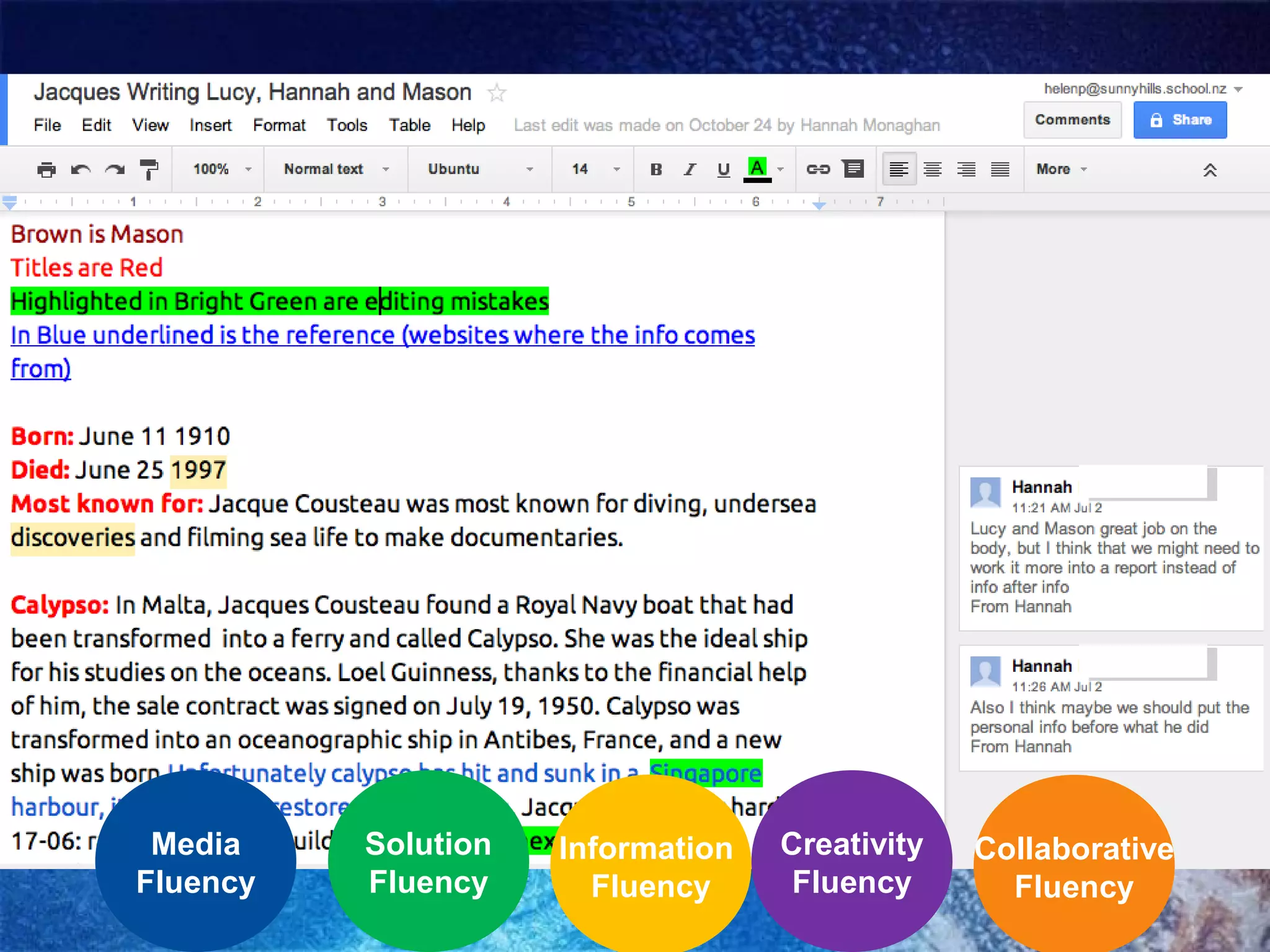 Google Apps example

Media
Fluency

Solution
Fluency

Information
Fluency

Creativity
Fluency

Collaborative
Fluency

 