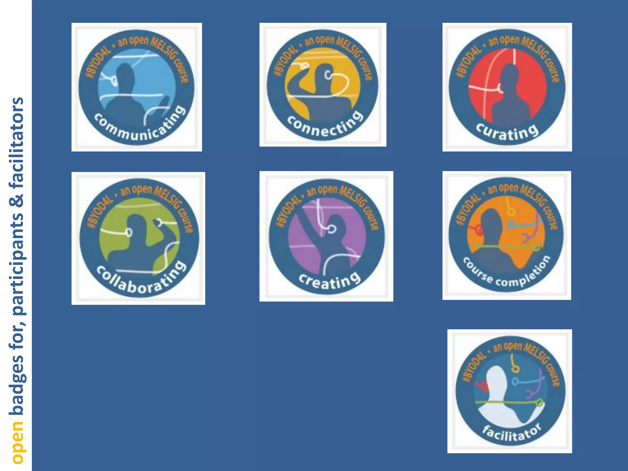 open badges for, participants & facilitators

 
