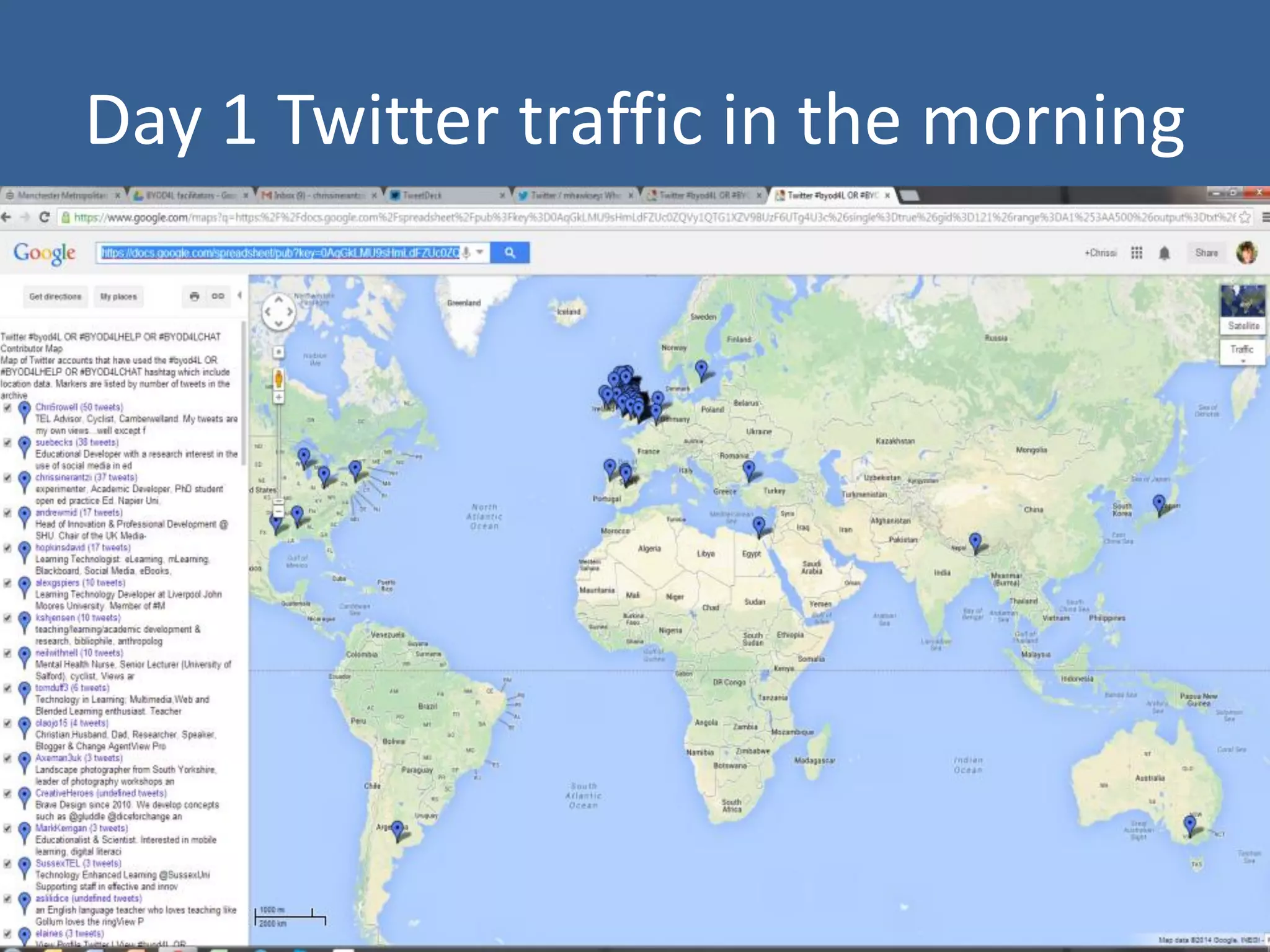 Day 1 Twitter traffic in the morning

 
