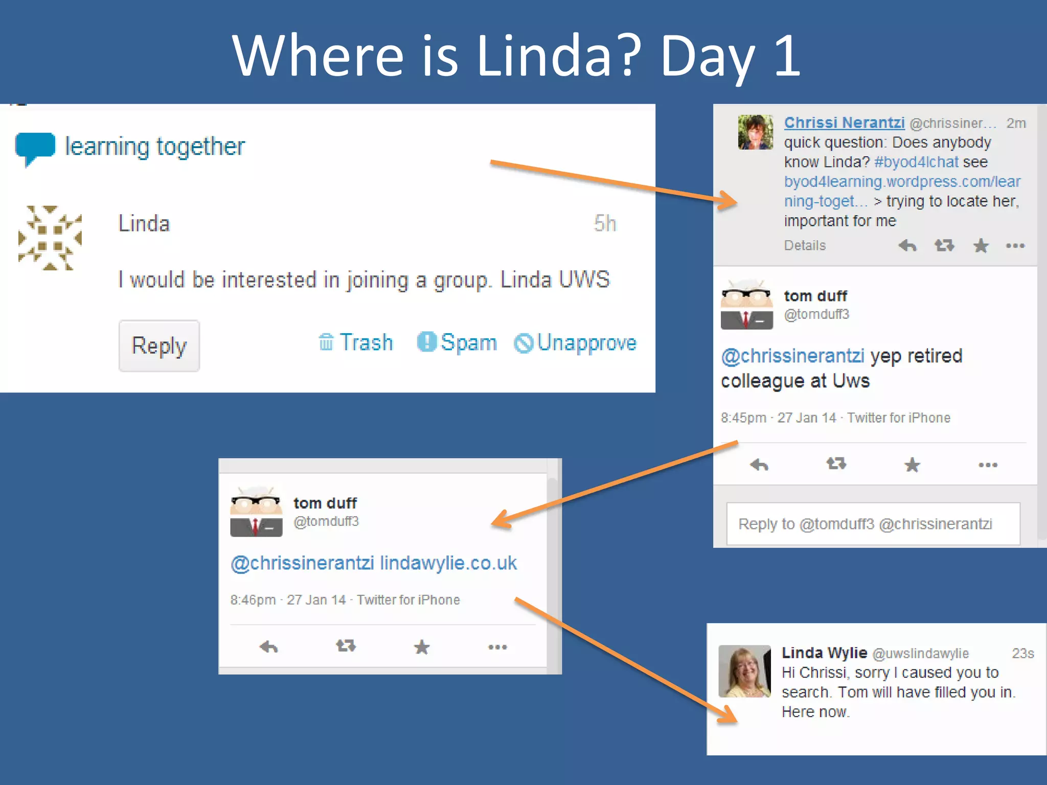 Where is Linda? Day 1

 