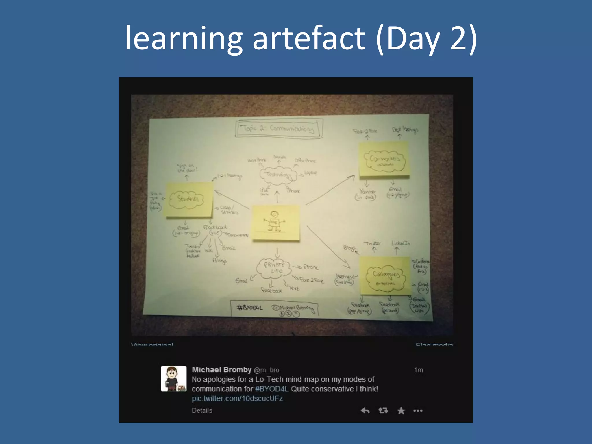 learning artefact (Day 2)

 