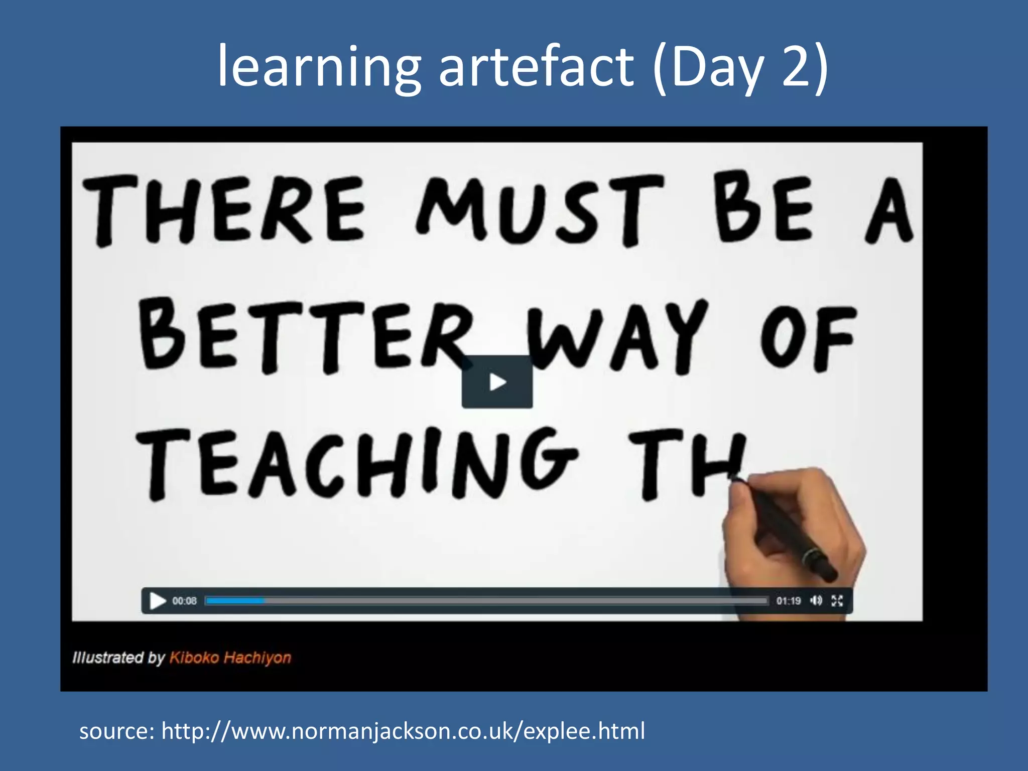 learning artefact (Day 2)

source: http://www.normanjackson.co.uk/explee.html

 