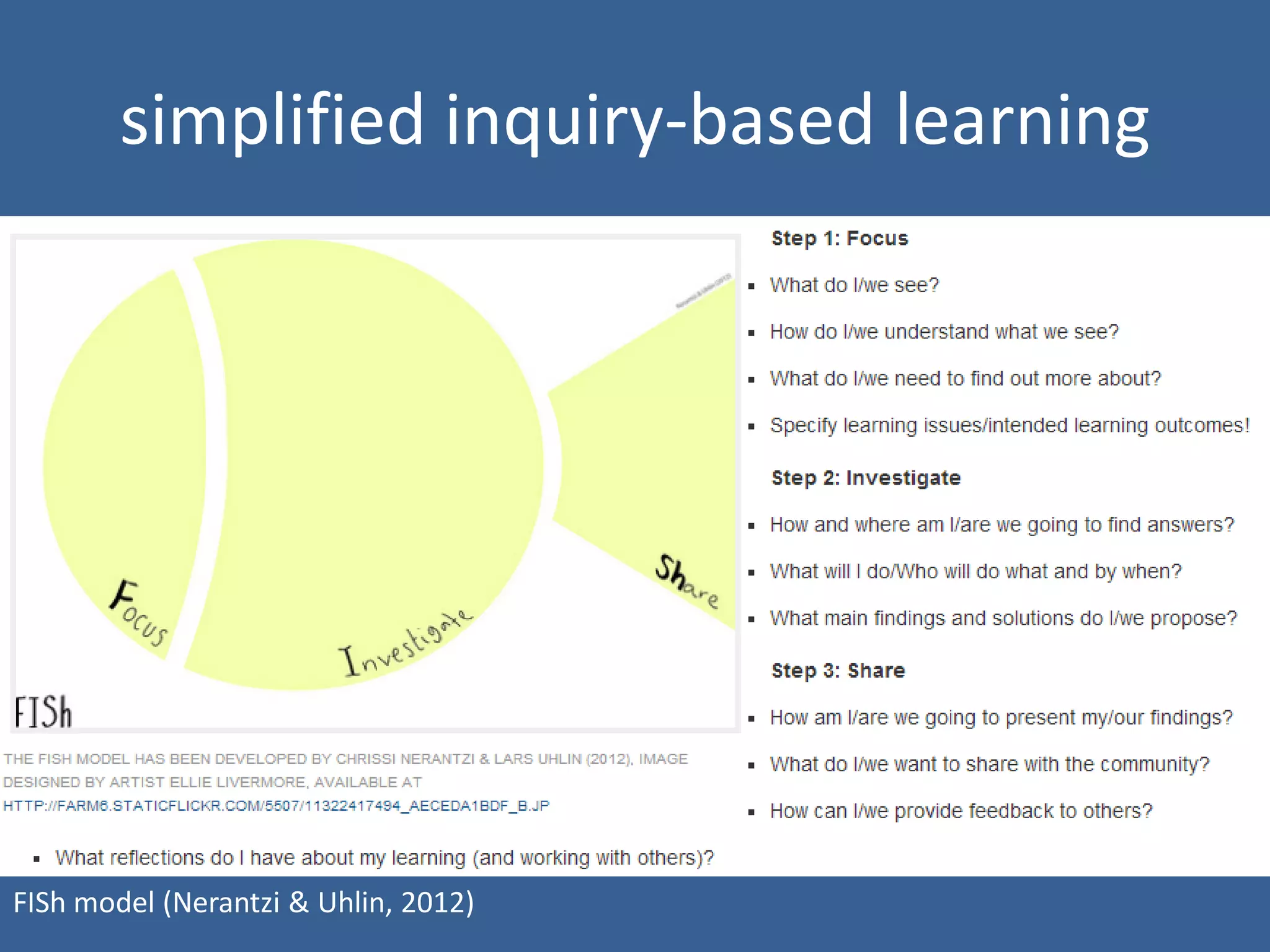 simplified inquiry-based learning

FISh model (Nerantzi & Uhlin, 2012)

 