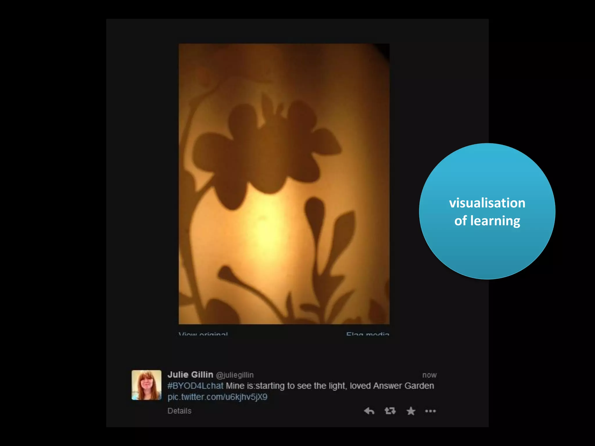 visualisation
of learning

 