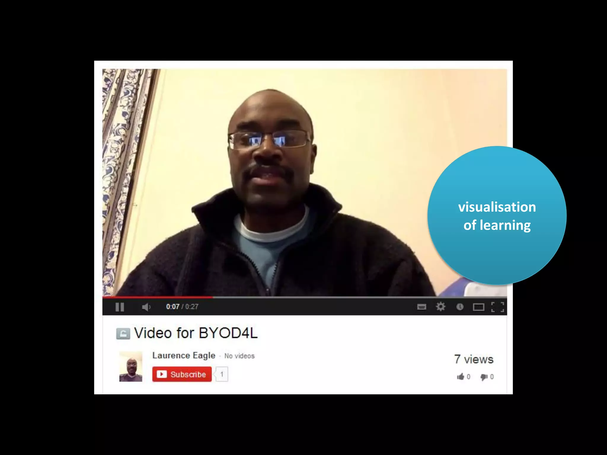 visualisation
of learning

 