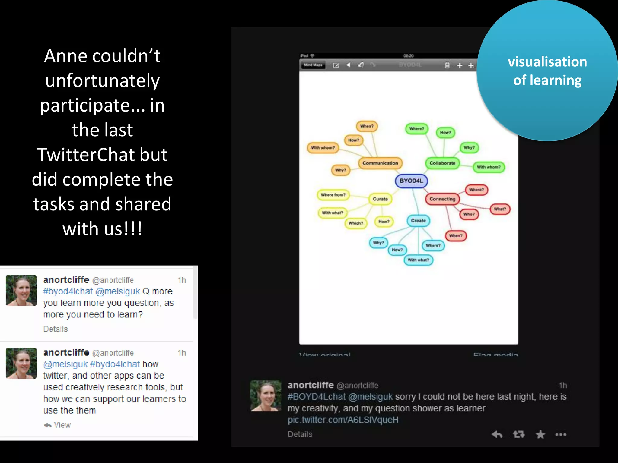 Anne couldn’t
unfortunately
participate... in
the last
TwitterChat but
did complete the
tasks and shared
with us!!!

visualisation
of learning

 