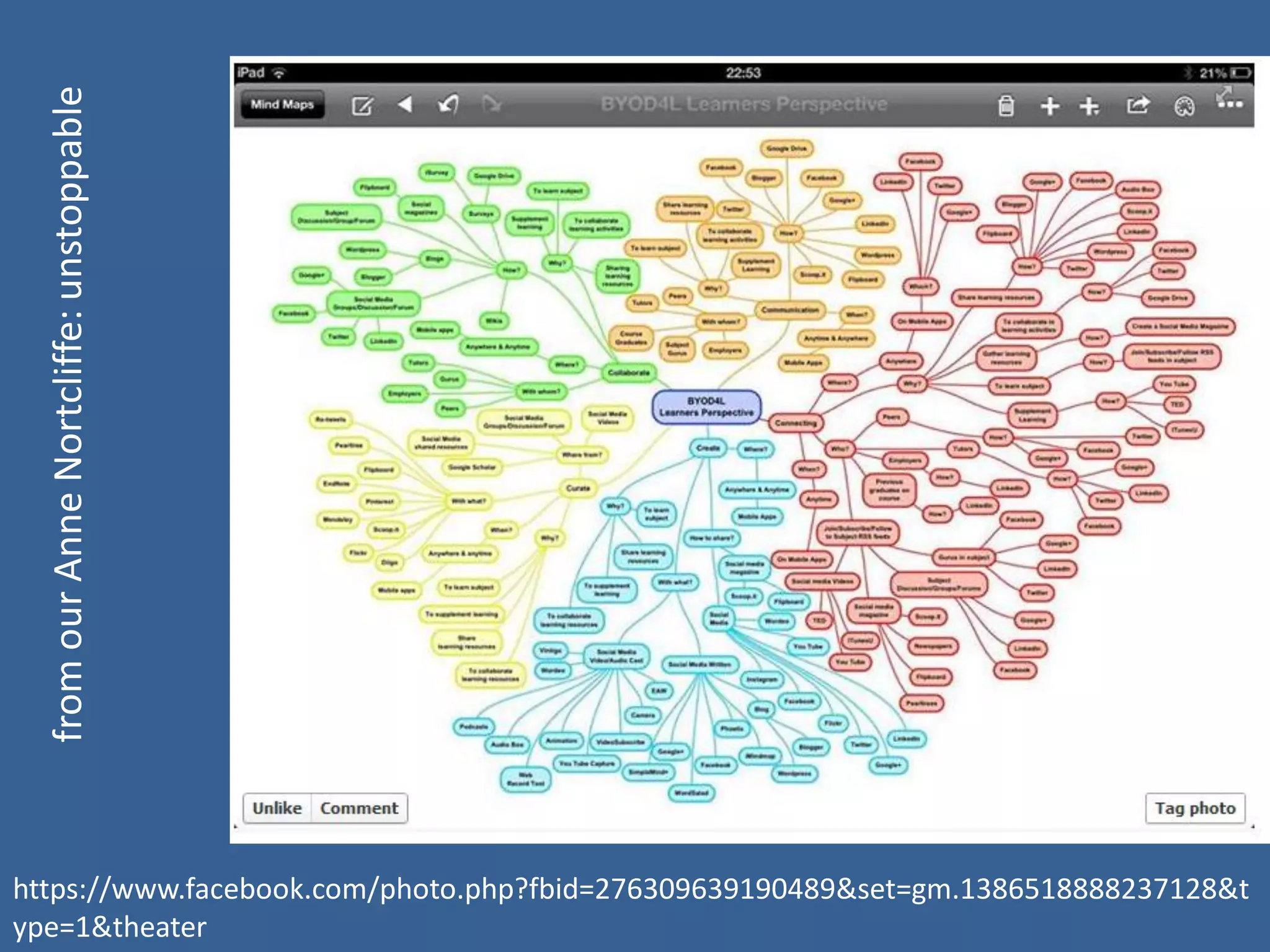 from our Anne Nortcliffe: unstoppable
https://www.facebook.com/photo.php?fbid=276309639190489&set=gm.1386518888237128&t
ype=1&theater

 
