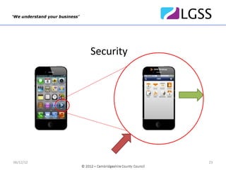 Security




06/12/12              23
 