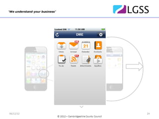 Security




06/12/12              24
 