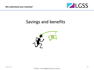 Savings and benefits




06/12/12                          28
 