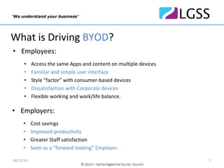 What is Driving BYOD?
• Employees:
      •    Access the same Apps and content on multiple devices
      •    Familiar and simple user interface
      •    Style “factor” with consumer‐based devices
      •    Dissatisfaction with Corporate devices
      •    Flexible working and work/life balance. 

• Employers:
     •     Cost savings
     •     Improved productivity
     •     Greater Staff satisfaction
     •     Seen as a “forward looking” Employer.

06/12/12                                                          7
 
