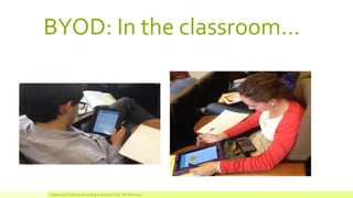 BYOD: In the classroom… 
Conference on Teaching and Learning Accounting (CTLA) - ATLANTA 2014  