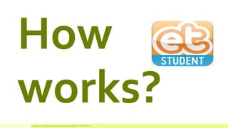 How 
works? 
Conference on Teaching and Learning Accounting (CTLA) - ATLANTA 2014  