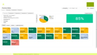 + 
Conference on Teaching and Learning Accounting (CTLA) - ATLANTA 2014  