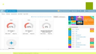 + 
Conference on Teaching and Learning Accounting (CTLA) - ATLANTA 2014  