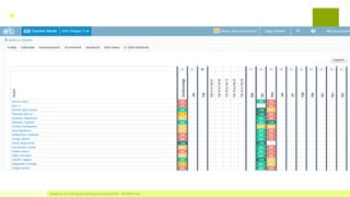 + 
Conference on Teaching and Learning Accounting (CTLA) - ATLANTA 2014  