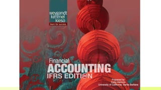 Conference on Teaching and Learning Accounting (CTLA) - ATLANTA 2014  