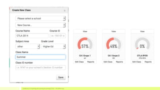 Conference on Teaching and Learning Accounting (CTLA) - ATLANTA 2014  