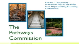 Conference on Teaching and Learning Accounting (CTLA) - ATLANTA 2014  