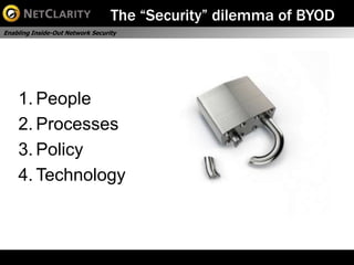The “Security” dilemma of BYOD
Enabling Inside-Out Network Security




    1. People
    2. Processes
    3. Policy
    4. Technology



                                                      5
 