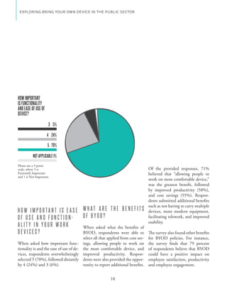 EXPLORING BRING YOUR OWN DEVICE IN THE PUBLIC SECTOR




HOW IMPORTANT
IS FUNCTIONALITY
AND EASE OF USE OF
DEVICE?

                      3 5%

                     4 24%

                     5 70%

           NOT APPLICABLE 1%

Please use a 5-point
scale, where 5 is                                                                  Of the provided responses, 71%
Extremely Important                                                                believed that “allowing people to
and 1 is Not Important.
                                                                                   work on most comfortable device,”
                                                                                   was the greatest benefit, followed
                                                                                   by improved productivity (58%),
                                                                                   and cost savings (55%). Respon-
                                                                                   dents submitted additional benefits
                                                                                   such as not having to carry multiple
HOW IMPORTANT IS EASE WHAT ARE THE BENEFITS                                        devices, more modern equipment,
OF USE AND FUNCTION-  OF BYOD?                                                     facilitating telework, and improved
                                                                                   usability.
ALITY IN YOUR WORK    When asked what the benefits of
DEVICES?              BYOD, respondents were able to                               The survey also found other benefits
                                          select all that applied from cost sav-   for BYOD policies. For instance,
When asked how important func-            ings, allowing people to work on         the survey finds that 79 percent
tionality is and the ease of use of de-   the most comfortable device, and         of respondents believe that BYOD
vices, respondents overwhelmingly         improved productivity. Respon-           could have a positive impact on
selected 5 (70%), followed distantly      dents were also provided the oppor-      employee satisfaction, productivity
by 4 (24%) and 3 (6%).                    tunity to report additional benefits.    and employee engagement.


                                                           10
 