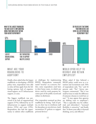 EXPLORING BRING YOUR OWN DEVICE IN THE PUBLIC SECTOR




WHAT IS THE LARGEST ROADBLOCK                                                                     DO YOU BELIEVE THAT BRING
YOU HAVE SEEN TO IMPLEMENTING                                                                         YOUR OWN DEVICE CAN
BRING YOUR OWN DEVICE WITHIN                                                                      SERVE AS A RETENTION AND
YOUR AGENCY/DEPARTMENT?                                                                                  RECRUITMENT TOOL?

57%                    55%                                                                              56%
                                                                   47%
                                                                                     44%
                                             19%

 LACK OF               NO IT INFRASTRUC-     COSTS                 OTHER
 ORGANIZATIONAL        TURE TO SUPPORT
 SUPPORT               MULTIPLE DEVICES

                                                                                     NO                  YES

    WHAT ARE YOUR                                                                    WOULD BYOD HELP TO
    ROADBLOCKS TO                                                                    RECRUIT AND RETAIN
    ADOPTION?                                                                        EMPLOYEES?
    Finally, when asked what the largest      or challenges for implementing       When asked if they believed a
    roadblocks to developing a BYOD           BYOD. Respondents commonly           BYOD policy could serve as a re-
    policy were, respondents were able        stated “security” as a concern. Fur- tention and recruitment tool, 56%
    to select all that apply from the fol-    ther, some respondents cited laws    of respondents said, “Yes.” and 44
    lowing options: lack of organiza-         in their home states, in which any   percent said, “No.” Survey par-
    tional support, no IT infrastructure      device used for work purposes be-    ticipants commented, “This is too
    support, or costs.                        comes part of the public record and  small an issue to make the difference
                                              subject to disclosure.               if someone chooses to work here or
    The biggest roadblock was per-                                                 not;” “It may appear that agencies
    ceived to be lack of organizational       One respondent summed up these are shifting costs to employees”;
    support (57%), followed by no IT          roadblocks by listing, “lack of pol- “This is especially true for millen-
    infrastructure to support multiple        icy, no clear way to reimburse staff nials and teleworkers”; “increased
    devices (55%) and costs (19%).            for data plans on own devices, [and]
    Respondents also had the oppor-           inconsistent IT policies to support that “It shows your office is forward
    tunity to submit other roadblocks         personal devices.”                   thinking, savvy, and efficient.”


                                                              12
 
