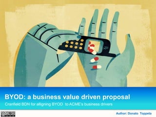 Cranfield BDN for alligning BYOD to ACME’s business drivers
BYOD: a business value driven proposal
Author: Donato Toppeta
 