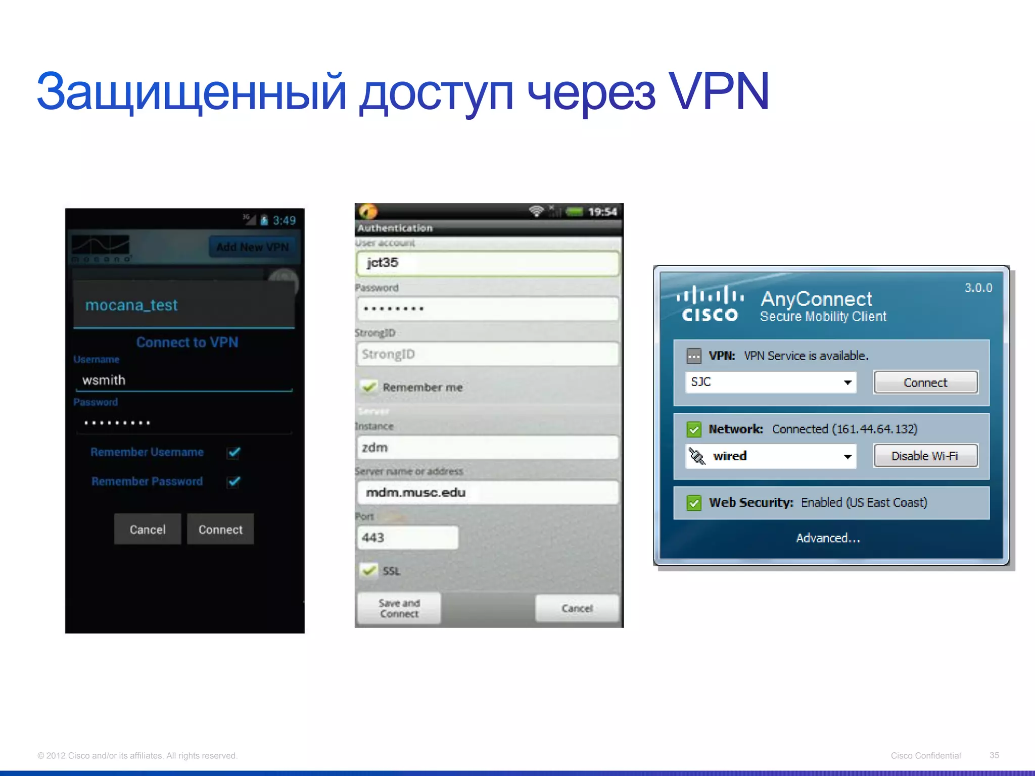 © 2012 Cisco and/or its affiliates. All rights reserved.   Cisco Confidential   35
 
