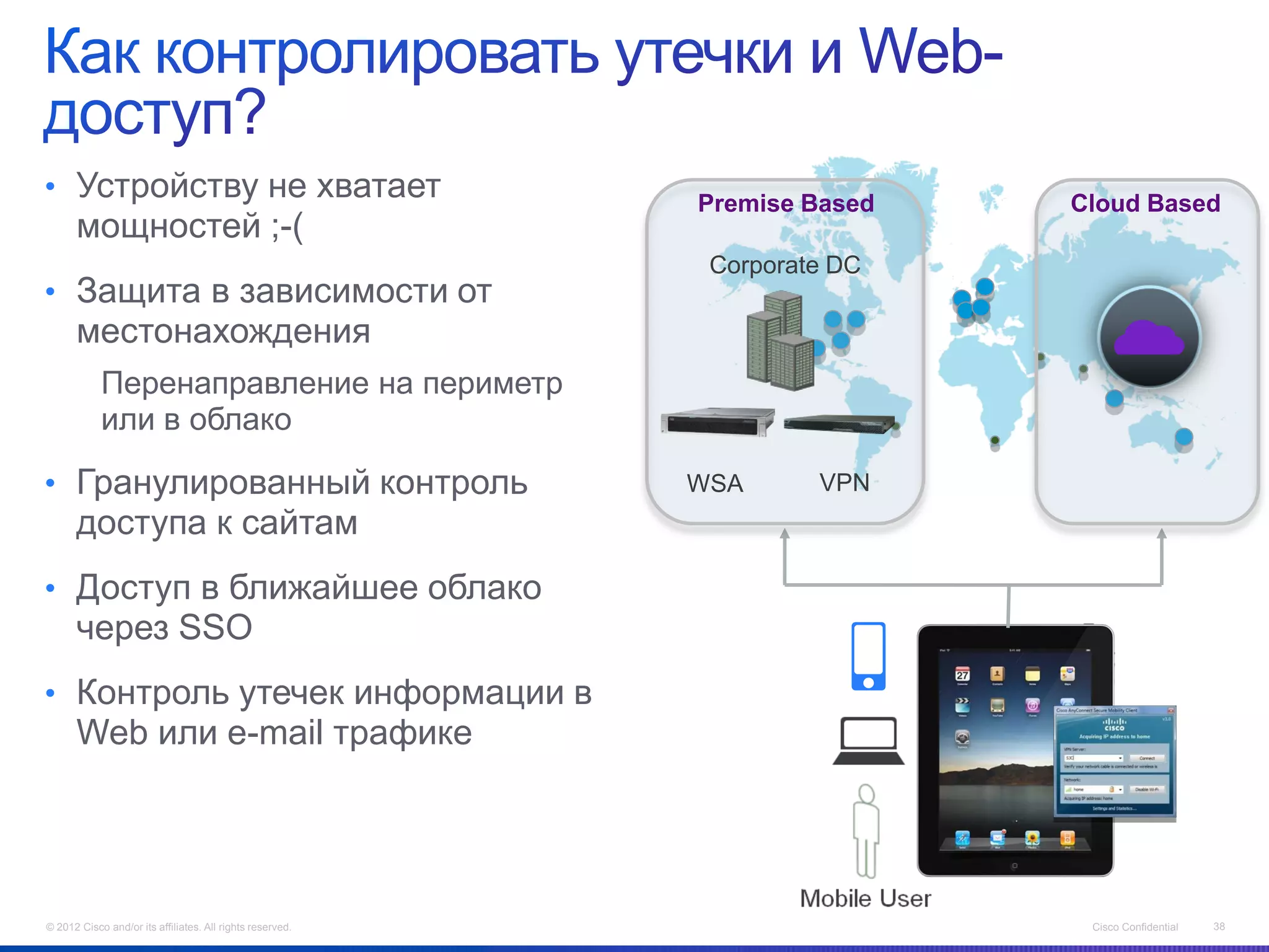• Устройству не хватает                                    Premise Based   Cloud Based
      мощностей ;-(
                                                            Corporate DC
• Защита в зависимости от
      местонахождения
            Перенаправление на периметр
            или в облако

• Гранулированный контроль                                 WSA      VPN
      доступа к сайтам
• Доступ в ближайшее облако
      через SSO
• Контроль утечек информации в
      Web или e-mail трафике




© 2012 Cisco and/or its affiliates. All rights reserved.                    Cisco Confidential   38
 