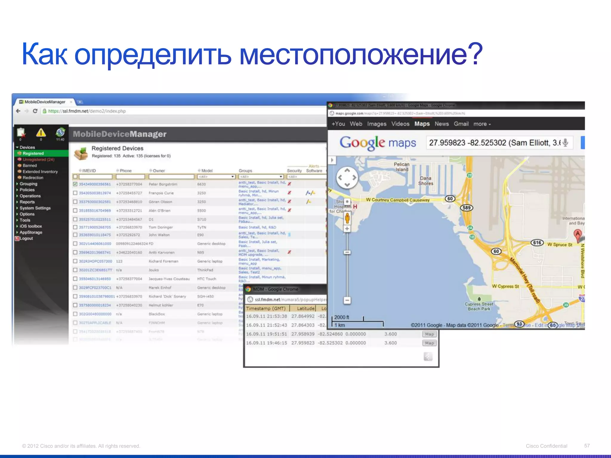 © 2012 Cisco and/or its affiliates. All rights reserved.   Cisco Confidential   57
 