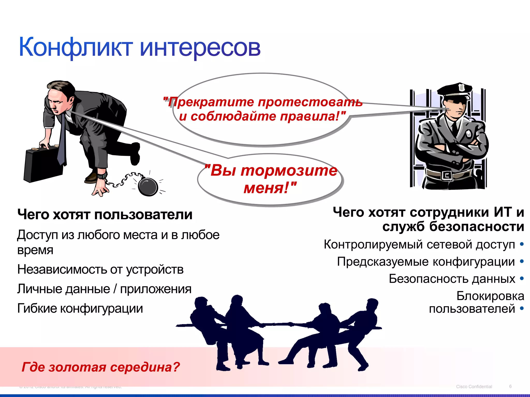 "Прекратите протестовать
                                                             и соблюдайте правила!"



                                                               "Вы тормозите
                                                                   меня!"
Чего хотят пользователи                                                        Чего хотят сотрудники ИТ и
                                                                                      служб безопасности
Доступ из любого места и в любое
время                                                                         Контролируемый сетевой доступ 
                                                                                Предсказуемые конфигурации 
Независимость от устройств
                                                                                        Безопасность данных 
Личные данные / приложения
                                                                                                  Блокировка
Гибкие конфигурации                                                                           пользователей 



 Где золотая середина?
© 2012 Cisco and/or its affiliates. All rights reserved.                                          Cisco Confidential   6
 