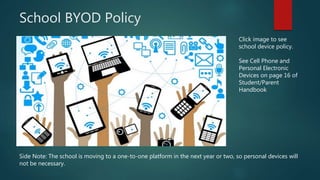 School BYOD Policy
Click image to see
school device policy.
See Cell Phone and
Personal Electronic
Devices on page 16 of
Student/Parent
Handbook
https://www.greenville.k
12.sc.us/oakview/Upload
/uploads/Parent%20Stud
ent%20Handbook%2020
16-17.pdf
Side Note: The school is moving to a one-to-one platform in the next year or two, so personal devices will
not be necessary.
 