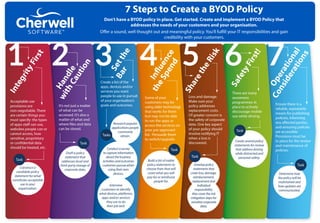 Byod infographic | PDF