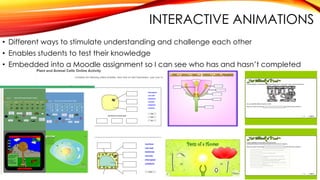 INTERACTIVE ANIMATIONS
• Different ways to stimulate understanding and challenge each other
• Enables students to test their knowledge
• Embedded into a Moodle assignment so I can see who has and hasn’t completed
 