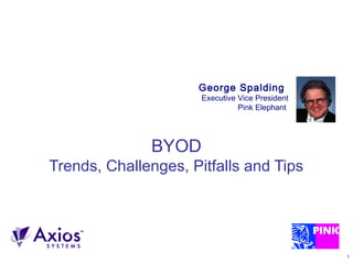 George Spalding
                      Executive Vice President
                                Pink Elephant




              BYOD
Trends, Challenges, Pitfalls and Tips




                                                 1
 