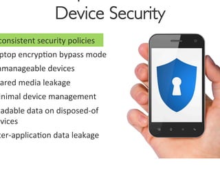Device Security
                                     	

consistent	
  security	
  policies	
  
 ptop	
  encryp0on	
  bypass	
  mode	
  
nmanageable	
  devices	
  
 ared	
  media	
  leakage	
  
 inimal	
  device	
  management	
  
eadable	
  data	
  on	
  disposed-­‐of	
  
evices	
  
ter-­‐applica0on	
  data	
  leakage	
  
 