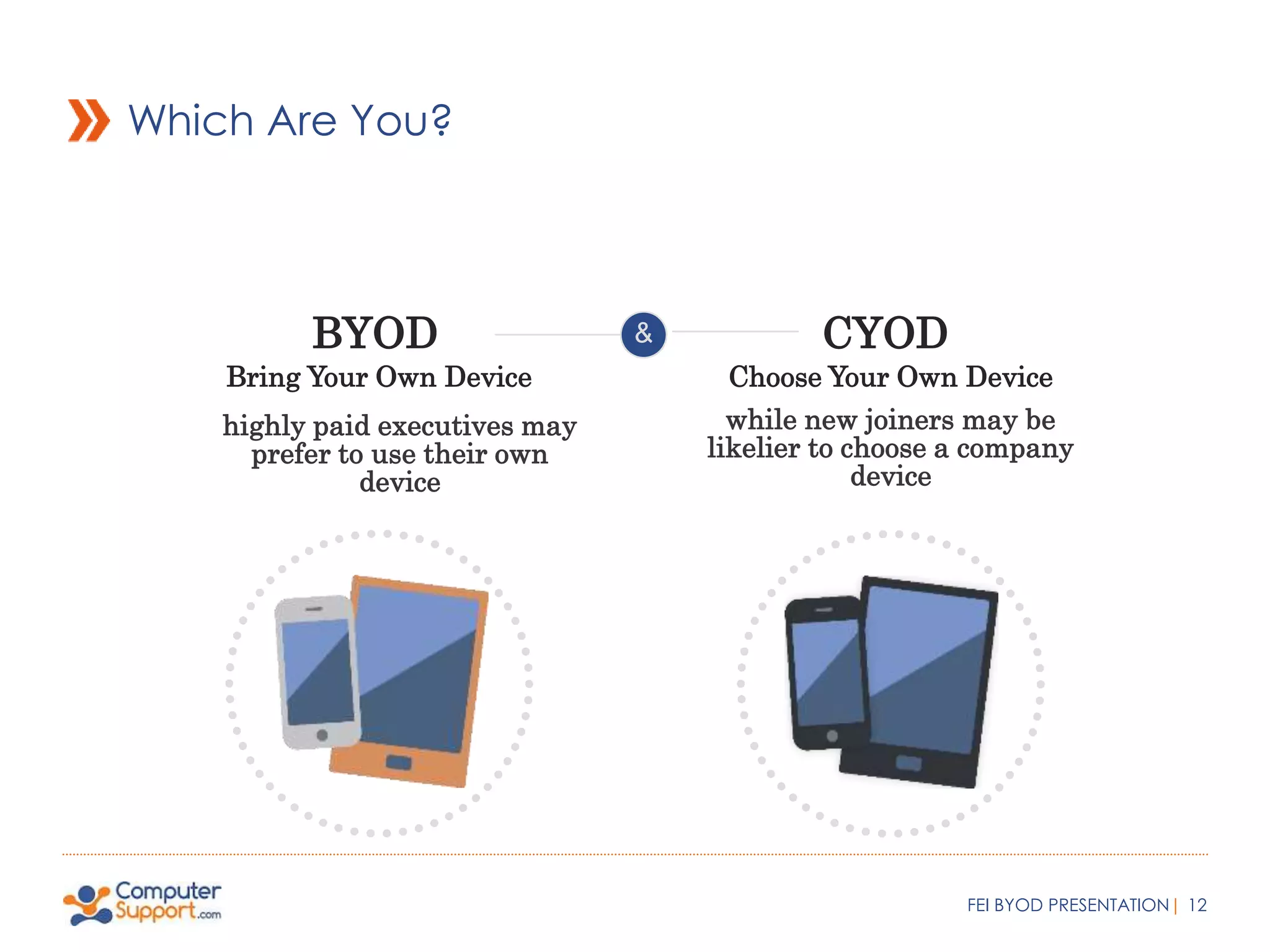 Which Are You? 
Bring Your Own Device Choose Your Own Device 
FEI BYOD PRESENTATION| 12 
BYOD & CYOD 
highly paid executives may 
prefer to use their own 
device 
while new joiners may be 
likelier to choose a company 
device 
 