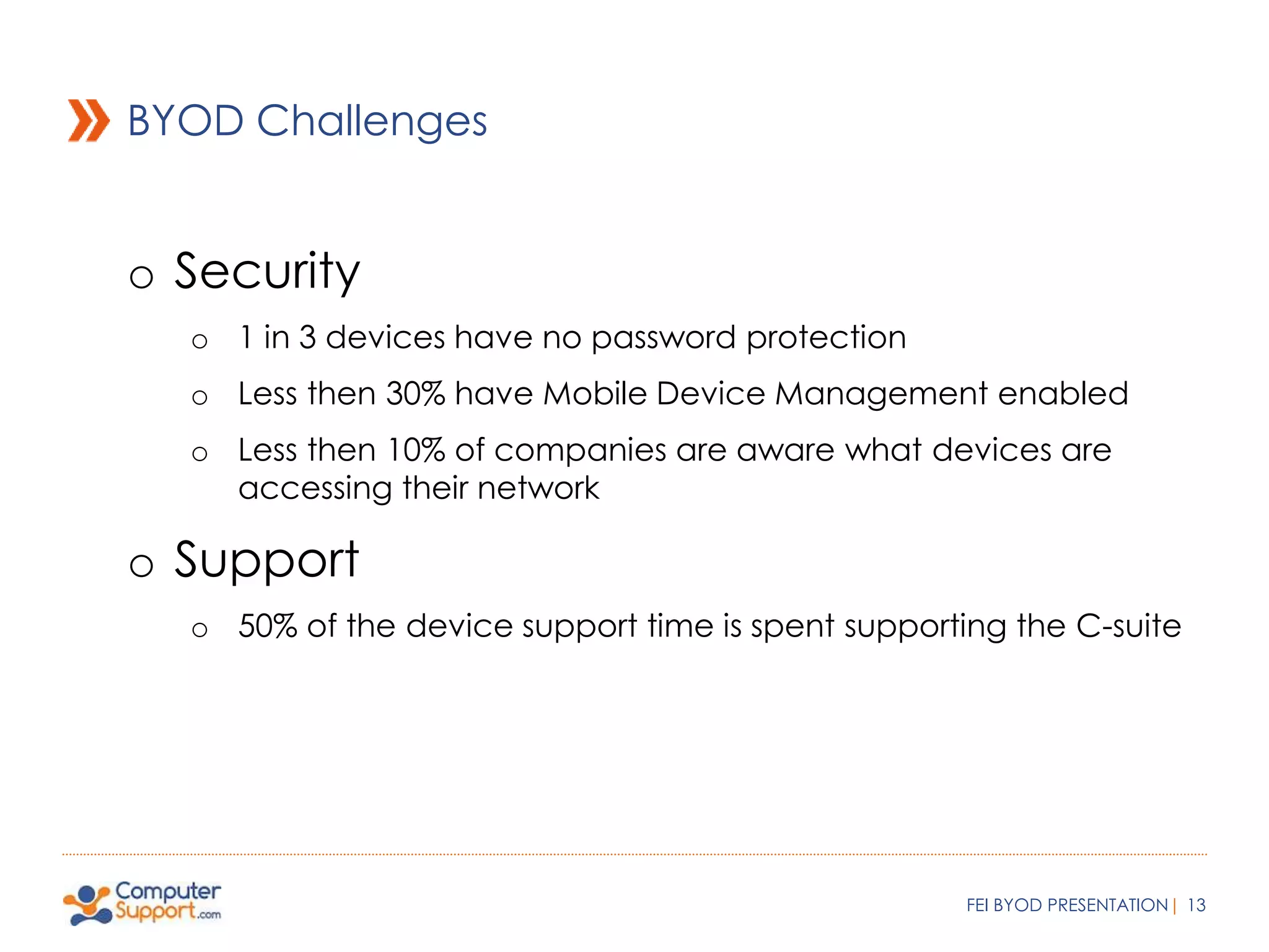 BYOD Challenges 
FEI BYOD PRESENTATION| 13 
o Security 
o 1 in 3 devices have no password protection 
o Less then 30% have Mobile Device Management enabled 
o Less then 10% of companies are aware what devices are 
accessing their network 
o Support 
o 50% of the device support time is spent supporting the C-suite 
 