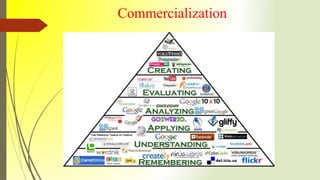 Commercialization
 