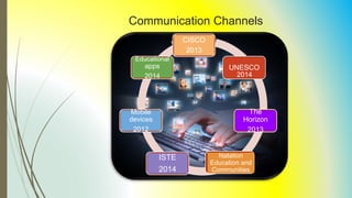 CISCO
2013
UNESCO
The
Horizon
2013
Natation
Education and
Communities
ISTE
2014
Mobile
devices
2012
Educational
apps
2014
Communication Channels
2014
 