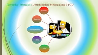 iPhone
laptops
smartphones
Tablet
Plum
Persuasive Strategies : Demonstration Method using BYOD
 