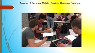 Amount of Personal Mobile Devices Users on Campus
 