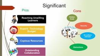 Significant
Pros
Reaching Unwilling
Learners
Superb Technology
Budget
Copious Resources
Outstanding
Collaboration
Cons
Hidden
Cost
Security
No uniform
end-user
Distractions.
 