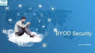 BYOD Security
Info & PlayBook
 