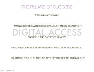 FIVE PILLARS OF SUCCESS
EXPLAINING THE WHY!
MAKING DEVICES ACCESSIBLE FROM A FINANCIAL STANDPOINT
EDUCATING STUDENTS AROUND APPROPRIATE USE OF TECHNOLOGY
ENSURING THE SAFETY OF DEVICES
ENSURING DEVICES ARE INCREASINGLY USED IN THE CLASSROOM
DIGITAL ACCESS
Wednesday, 2 October, 13
 