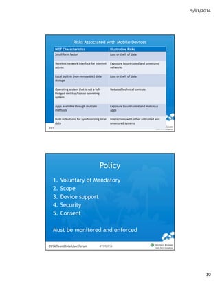 9/11/2014 
10 
Risks Associated with Mobile Devices 
NIST Characteristics Illustrative Risks 
Small form factor Loss or theft of data 
Wireless network interface for Internet 
access 
Exposure to untrusted and unsecured 
networks 
Local built‐in (non‐removable) data 
storage 
Loss or theft of data 
Operating system that is not a full‐fledged 
desktop/laptop operating 
system 
Reduced technical controls 
Apps available through multiple 
methods 
Exposure to untrusted and malicious 
apps 
Built‐in features for synchronizing local 
data 
Interactions with other untrusted and 
unsecured systems 
Policy 
1. Voluntary of Mandatory 
2. Scope 
3. Device support 
4. Security 
5. Consent 
Must be monitored and enforced 
 