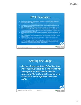 9/11/2014 
5 
BYOD Statistics 
 67% of people use personal devices at work, regardless of the office’s official BYOD policy 
(Source: Microsoft via CBS News) 
 42% of companies surveyed already use BYO (Source: Moka5 Survey, July 2013) 
 46% of end users surveyed said network performance negatively affects mobile devices the 
most (Source: Cisco) Tweet this. 
 77% of employees haven’t received any education about the risks related to BYOD (Source: 
2013 Data Protection Trends Research, conducted by Ponemon Institute via AllThingsD) 
 78% of employees believe that having a single mobile device helps balance employees’ work 
and personal lives (Source: Samsung) 
 62% of companies surveyed plan to support BYOD by the year’s end (Source: TechRepublic via 
ZDNet) 
 Only 11% of end users access business applications from the corporate office 100% of the time 
(Source: Cisco) 
 24% of consumers surveyed currently use a smartphone or tablet as their primary, work-related 
computing device (Source: Samsung) 
 95% of surveyed organizations were permitting employees to use their own devices in some 
form in the workplace. According to the same study, each connected worker will have as 
many as three devices connected to employer networks by 2014.” 
Setting the Stage 
 Gartner Group predicted Bring Your Own 
Device (BYOD) would be a top technology 
trend for 2013 with mobile devices 
surpassing PCs as the most common web 
access tool, and it appears they were 
right. 
 